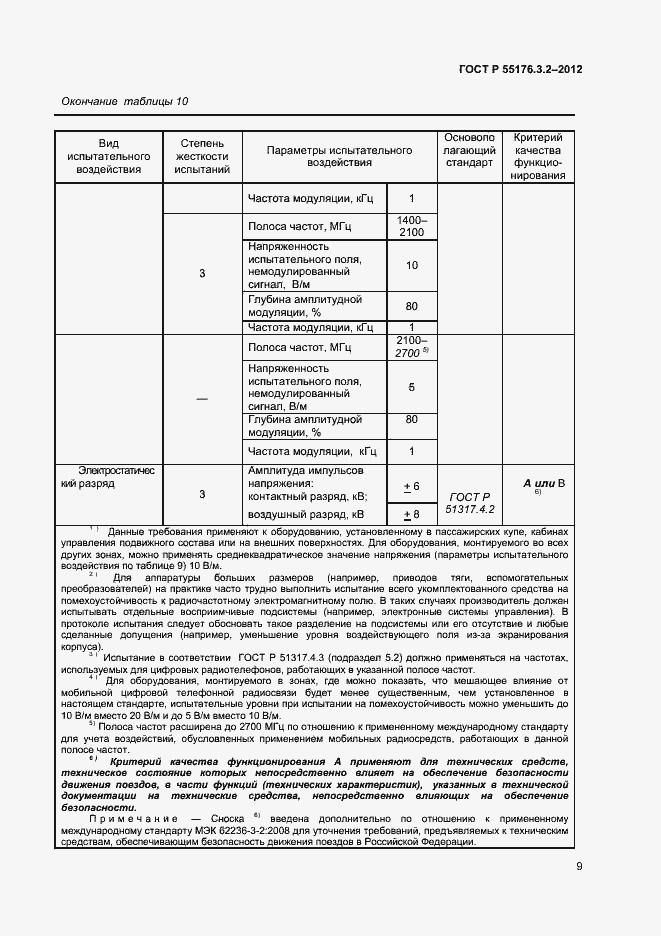 Страница 13 ГОСТ Р 55176.3.2-2012