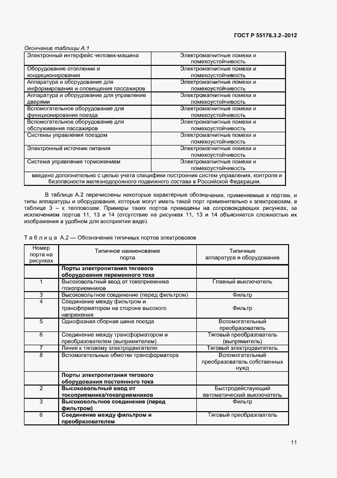 Страница 15 ГОСТ Р 55176.3.2-2012