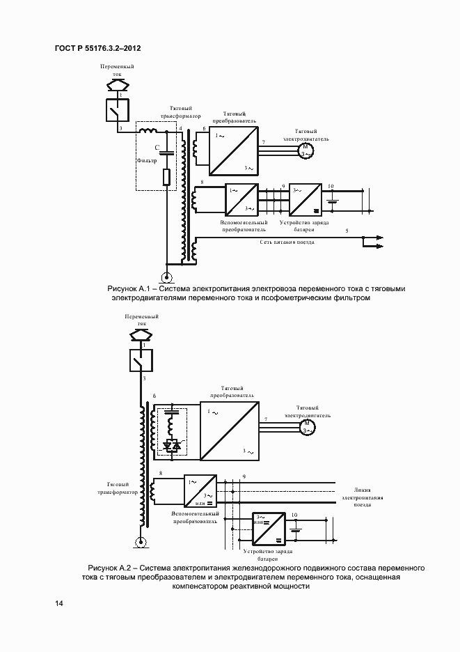 Страница 18 ГОСТ Р 55176.3.2-2012