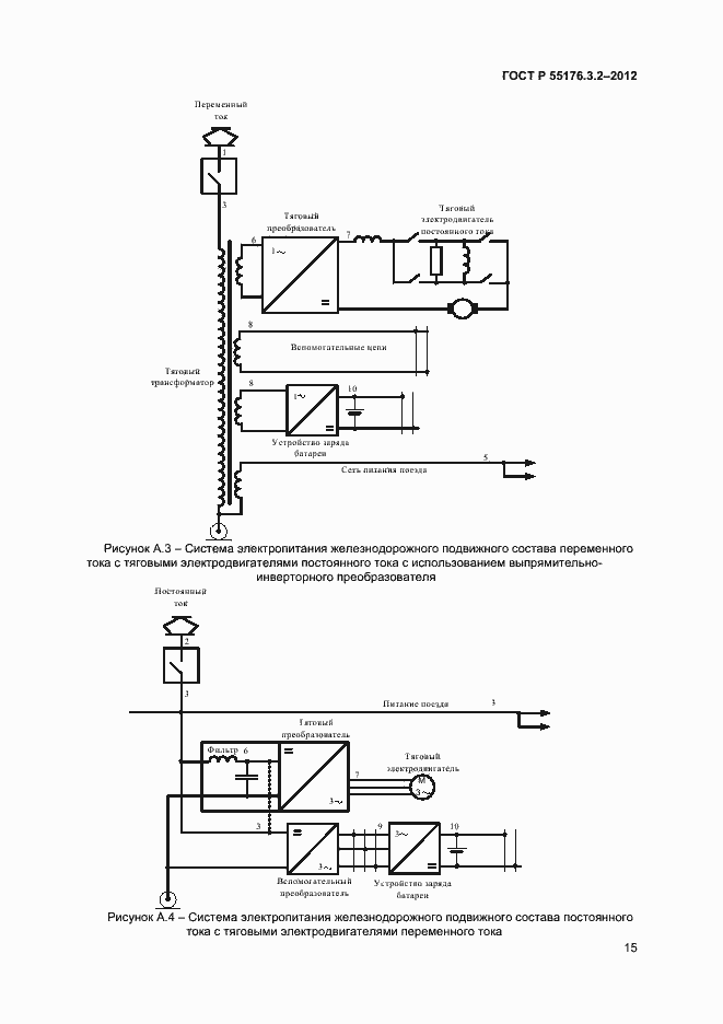 Страница 19 ГОСТ Р 55176.3.2-2012