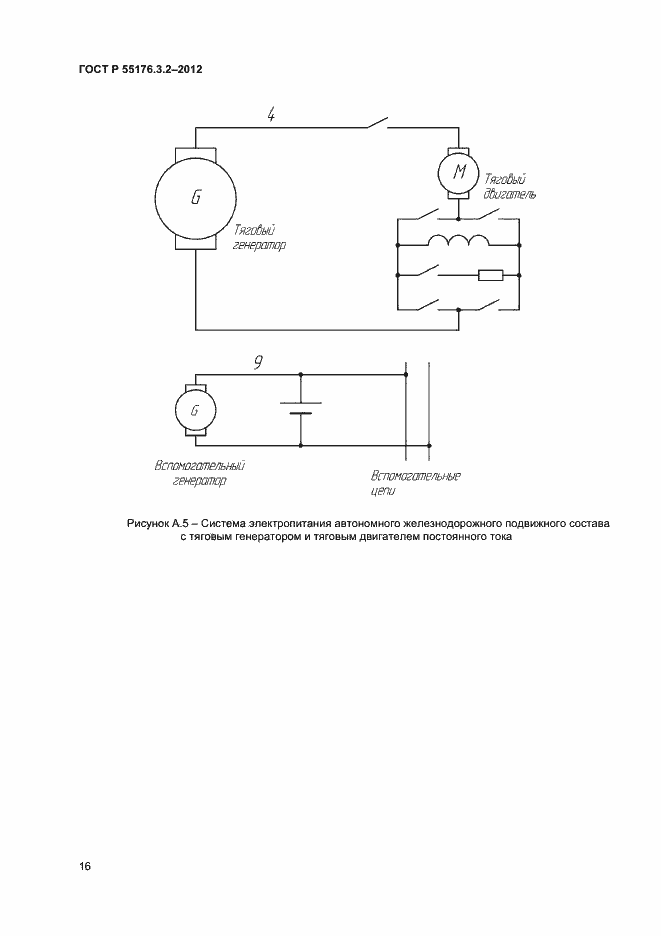 Страница 20 ГОСТ Р 55176.3.2-2012