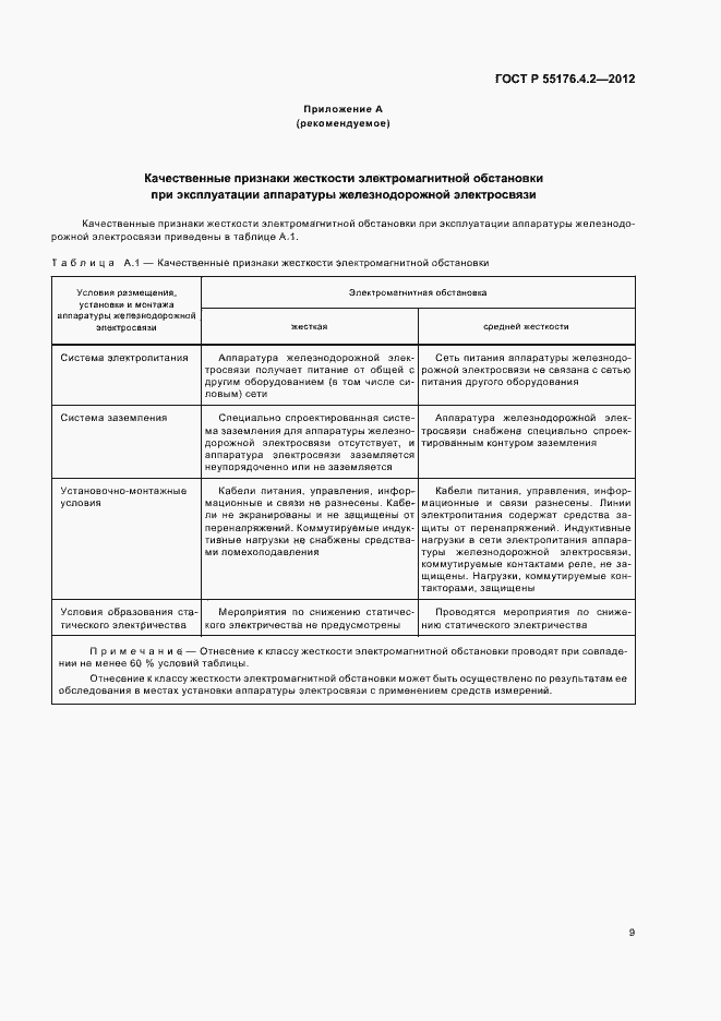 Страница 13 ГОСТ Р 55176.4.2-2012