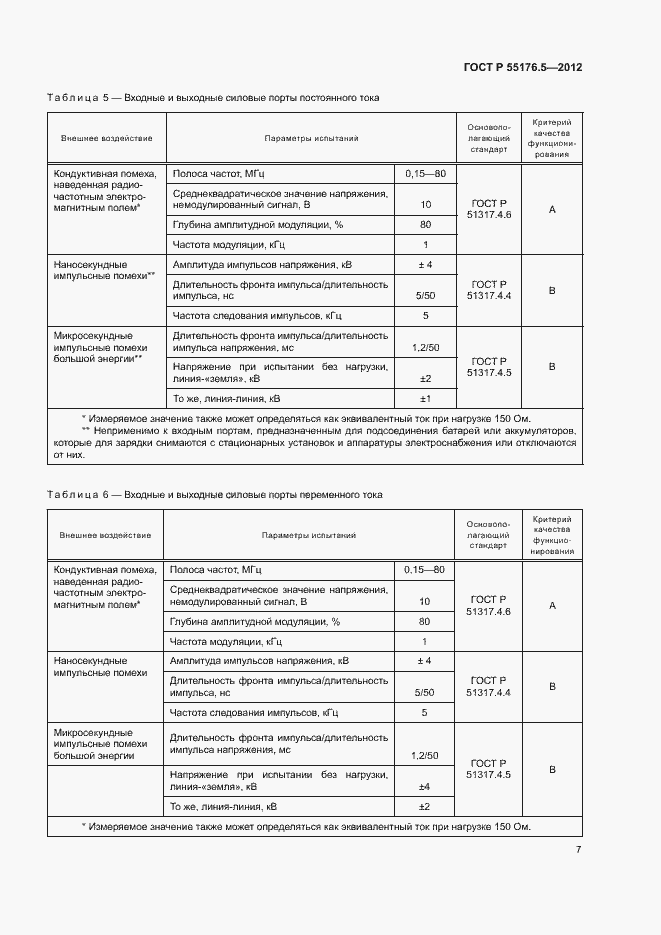 Страница 11 ГОСТ Р 55176.5-2012