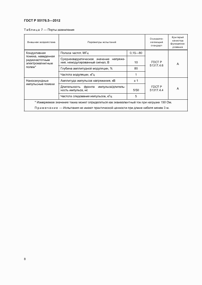Страница 12 ГОСТ Р 55176.5-2012