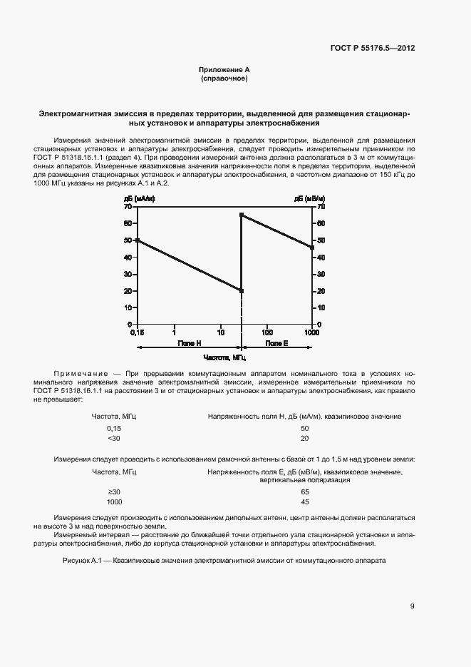 Страница 13 ГОСТ Р 55176.5-2012