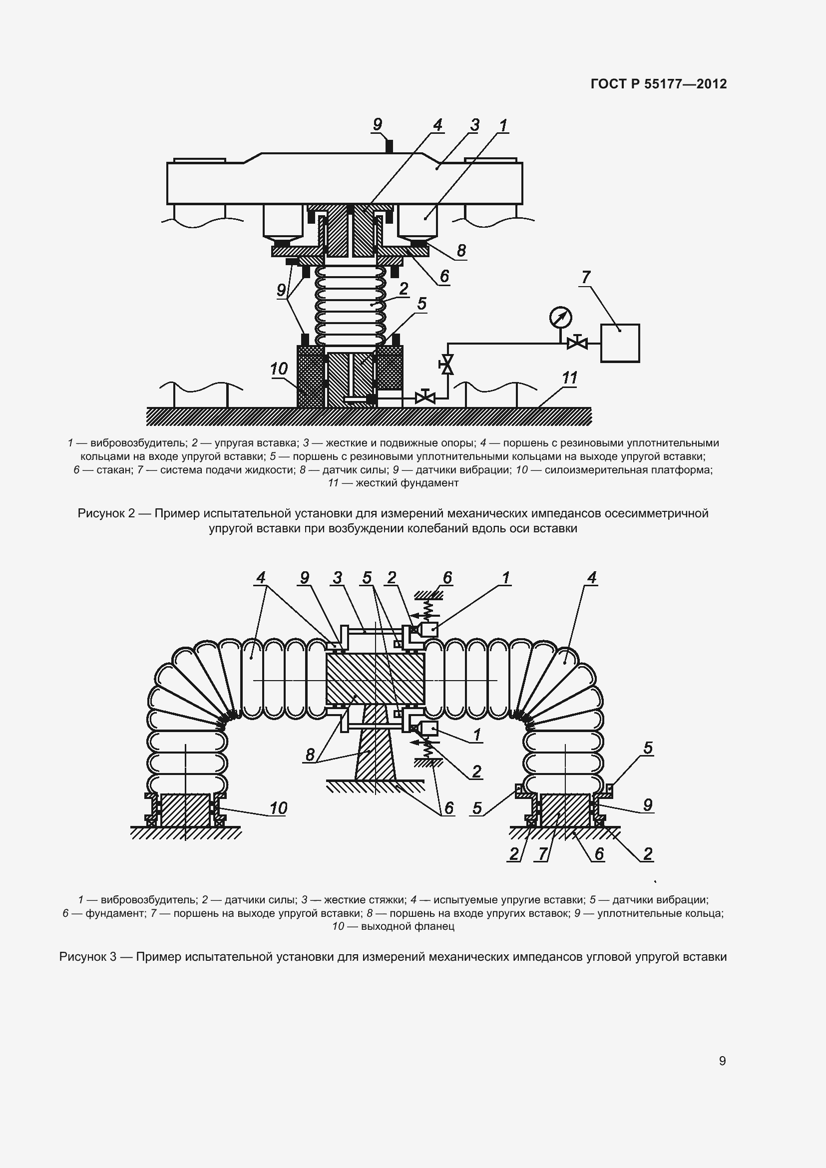 Страница 13 ГОСТ Р 55177-2012