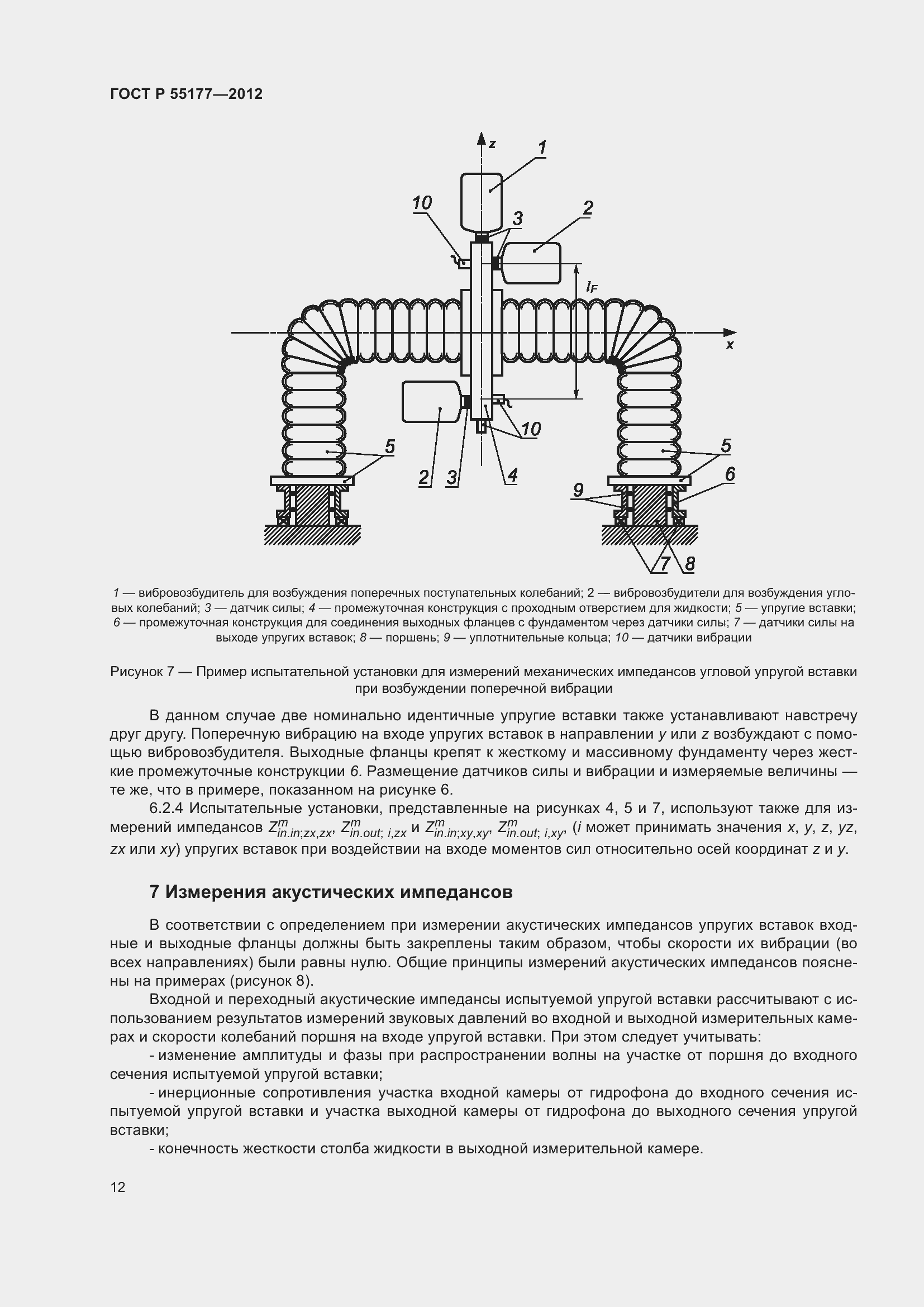 Страница 16 ГОСТ Р 55177-2012