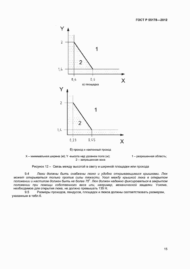 Страница 17 ГОСТ Р 55178-2012