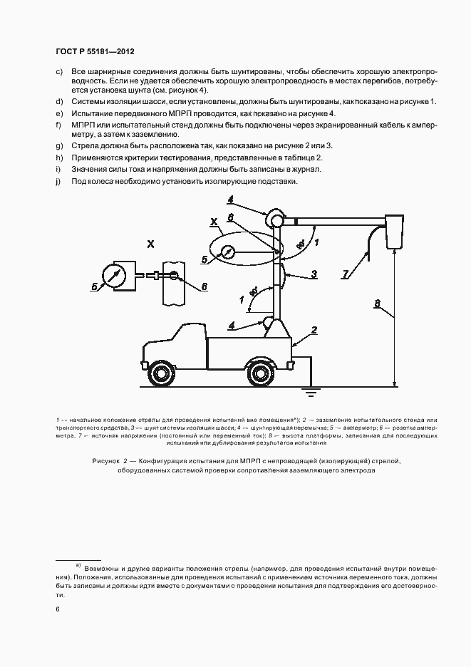 Страница 10 ГОСТ Р 55181-2012