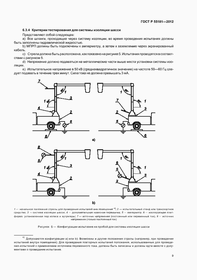Страница 13 ГОСТ Р 55181-2012