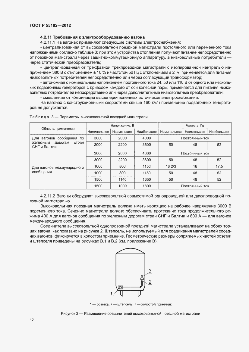 Страница 16 ГОСТ Р 55182-2012
