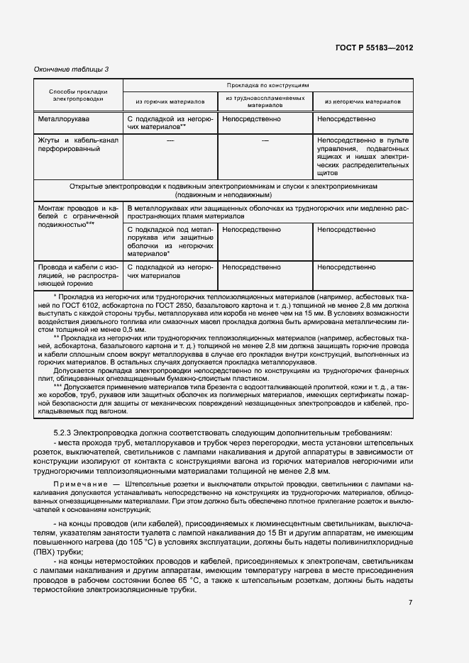 Страница 10 ГОСТ Р 55183-2012