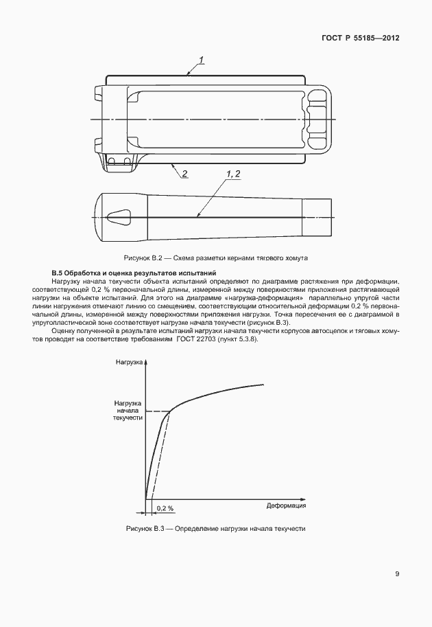 Страница 12 ГОСТ Р 55185-2012