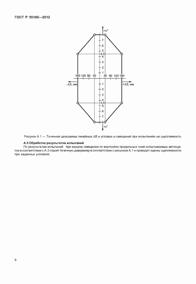 Страница 9 ГОСТ Р 55185-2012