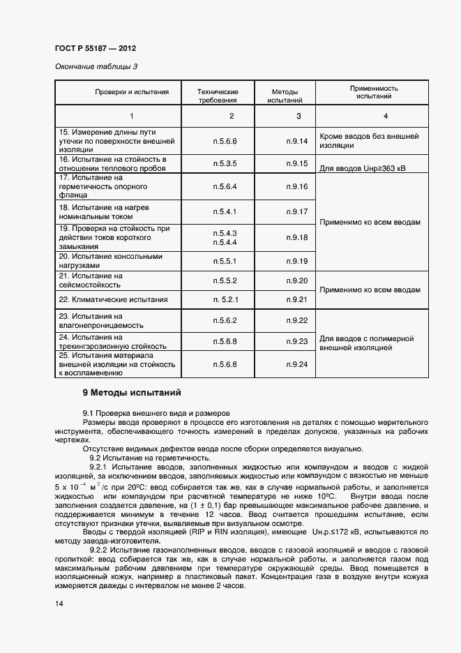 Страница 16 ГОСТ Р 55187-2012