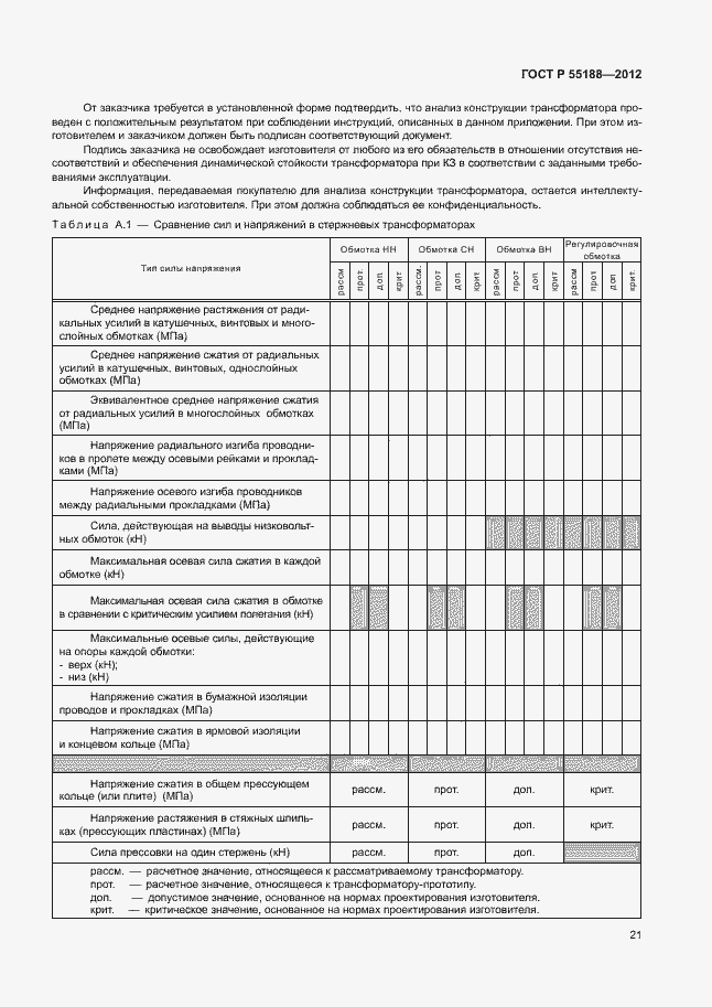 Страница 25 ГОСТ Р 55188-2012