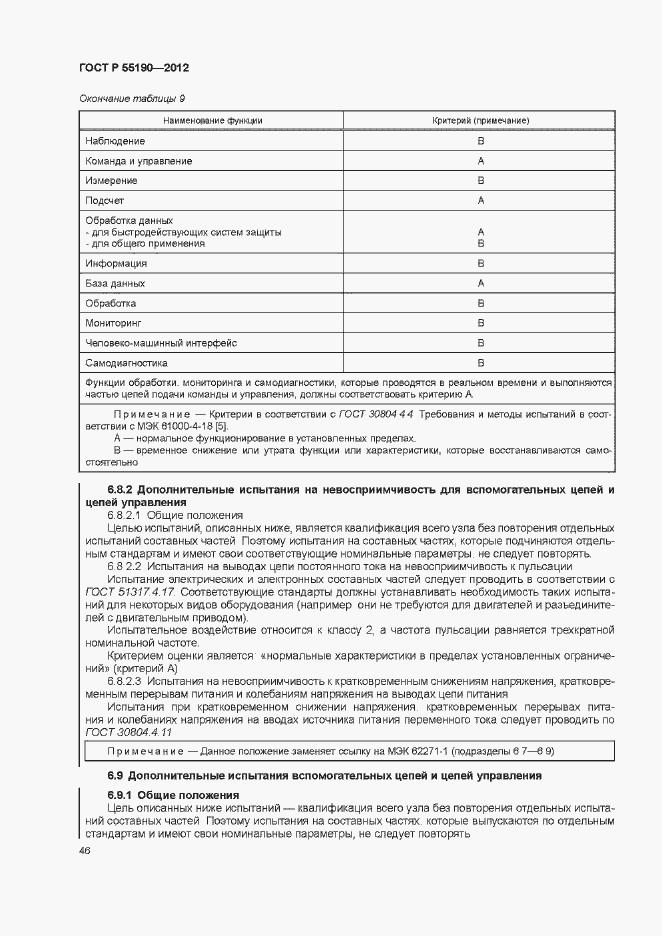Страница 52 ГОСТ Р 55190-2012