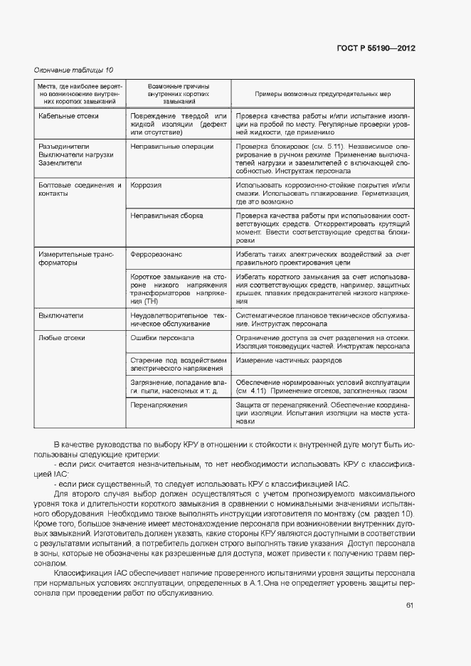 Страница 67 ГОСТ Р 55190-2012