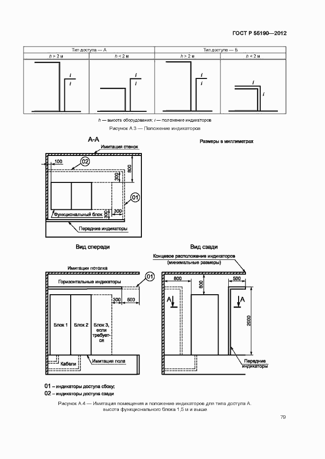 Страница 85 ГОСТ Р 55190-2012