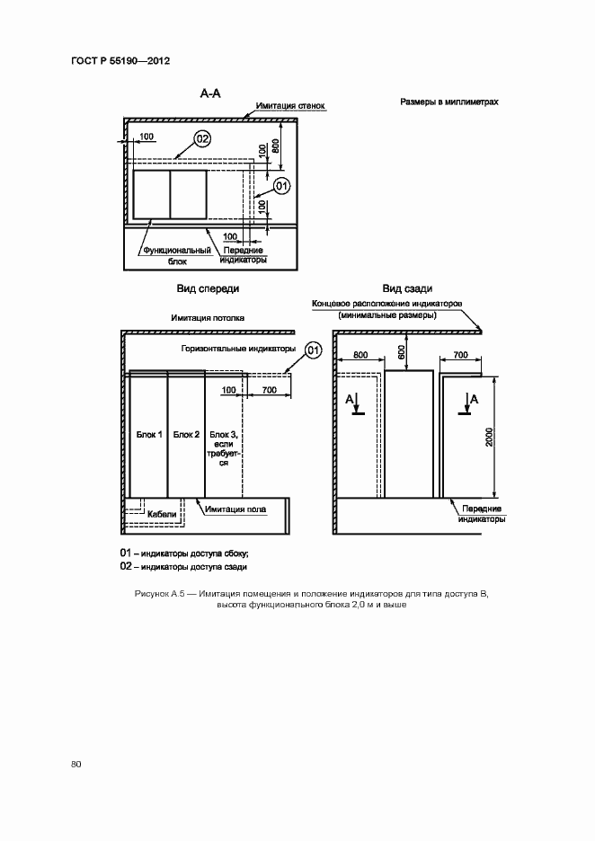 Страница 86 ГОСТ Р 55190-2012