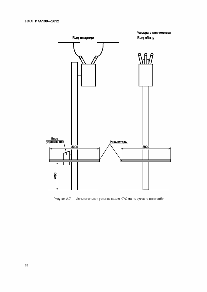 Страница 88 ГОСТ Р 55190-2012