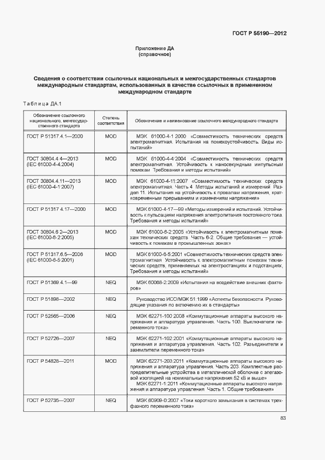 Страница 89 ГОСТ Р 55190-2012