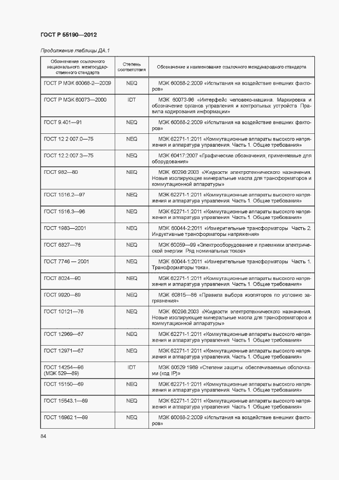 Страница 90 ГОСТ Р 55190-2012