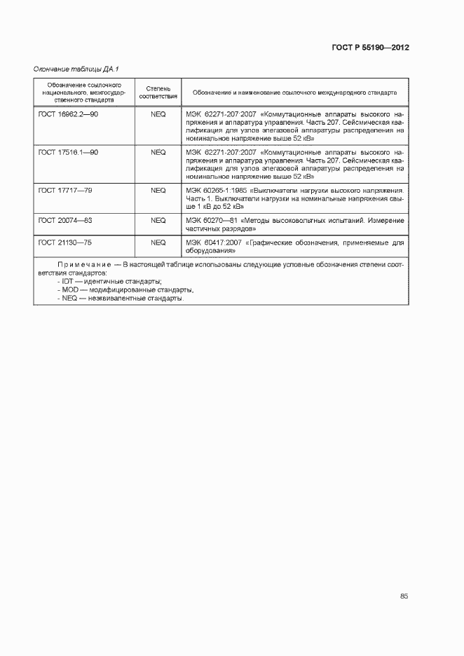 Страница 91 ГОСТ Р 55190-2012