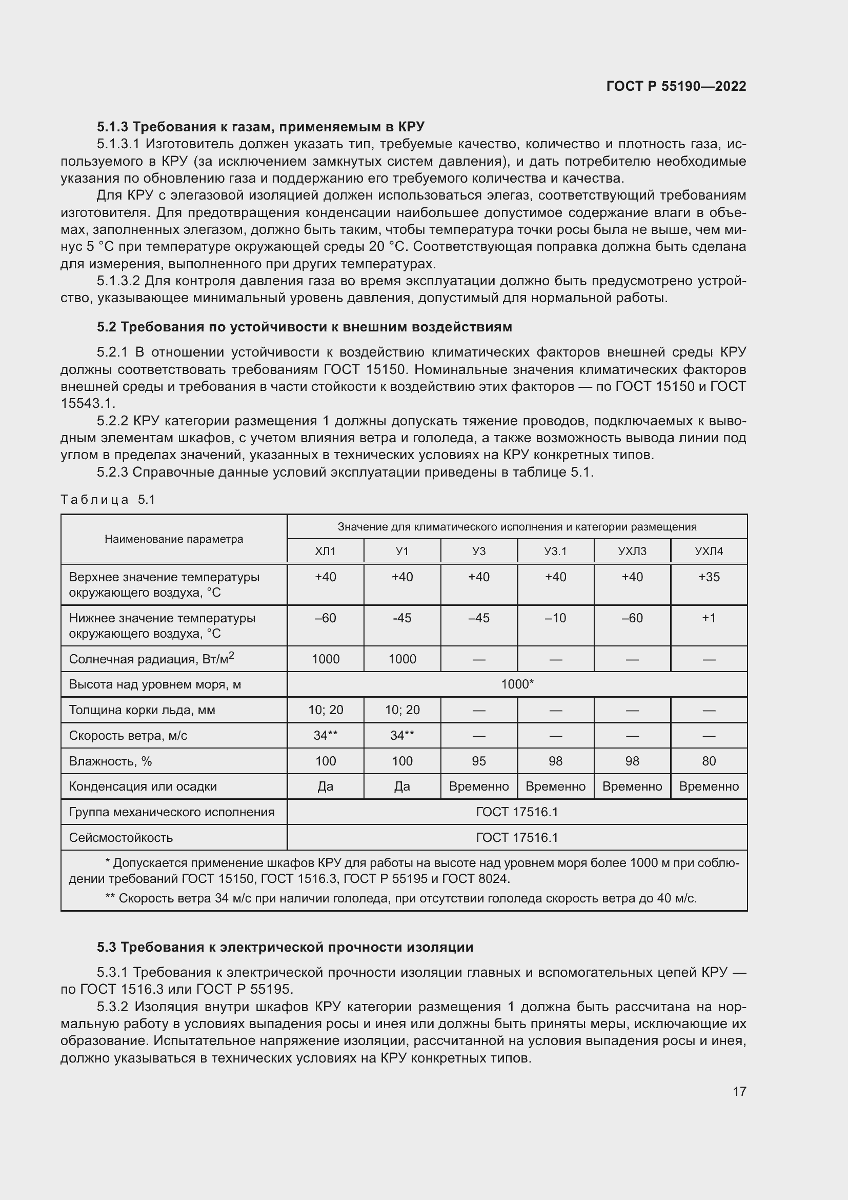 Страница 21 ГОСТ Р 55190-2022