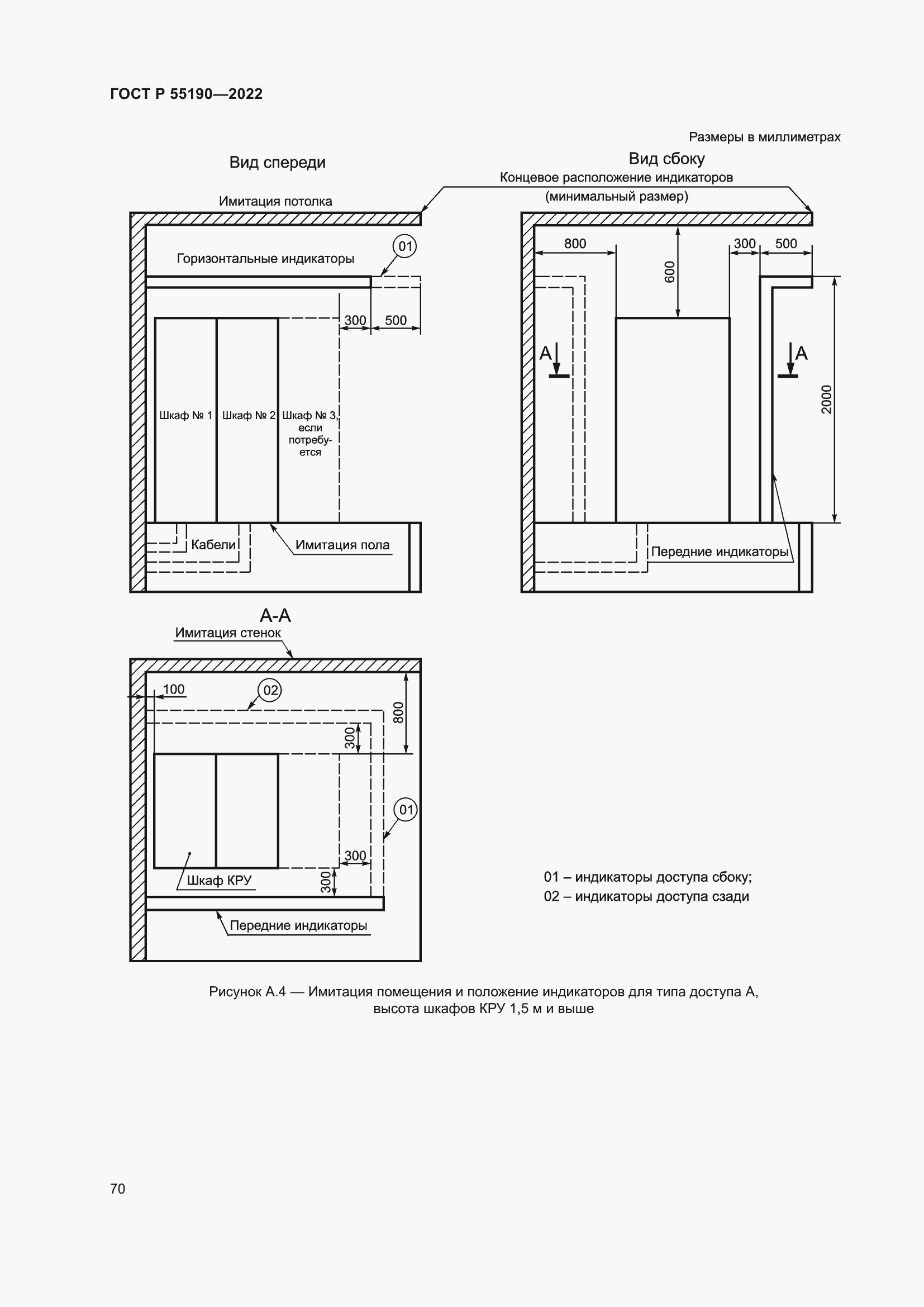 Страница 74 ГОСТ Р 55190-2022