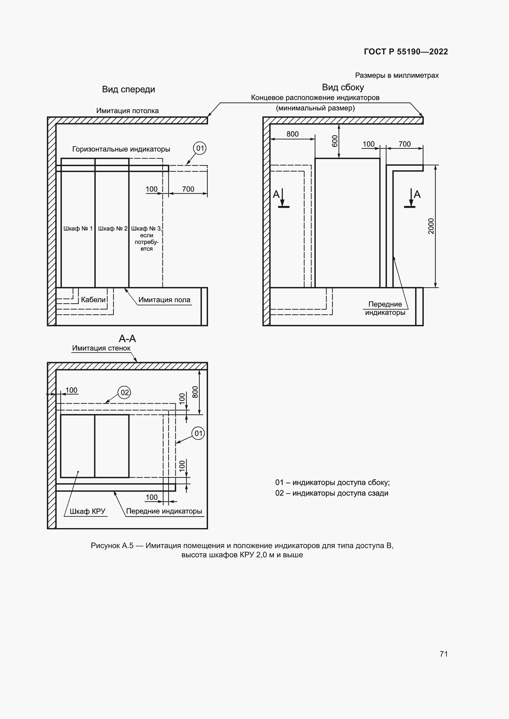 Страница 75 ГОСТ Р 55190-2022