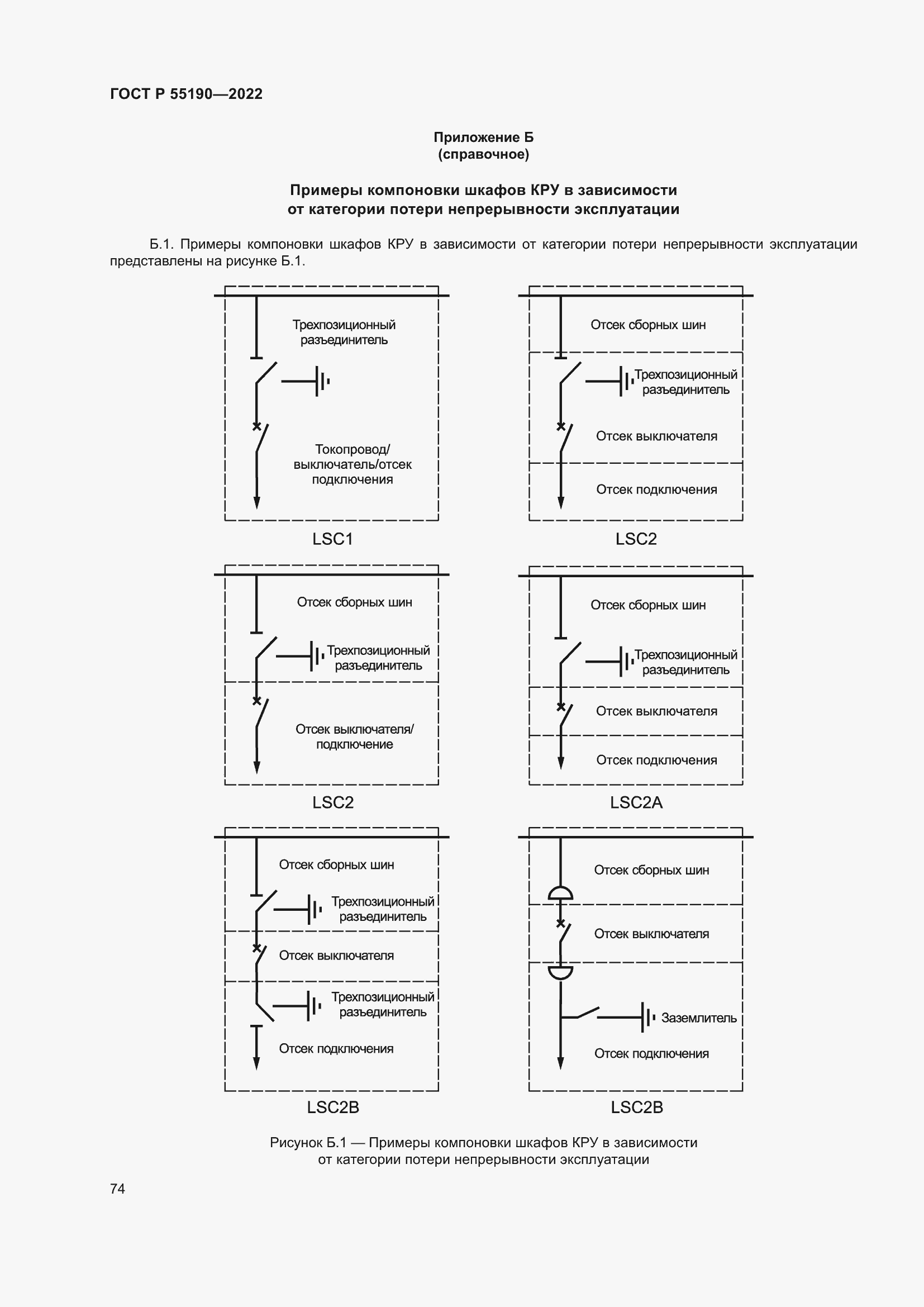 Страница 78 ГОСТ Р 55190-2022