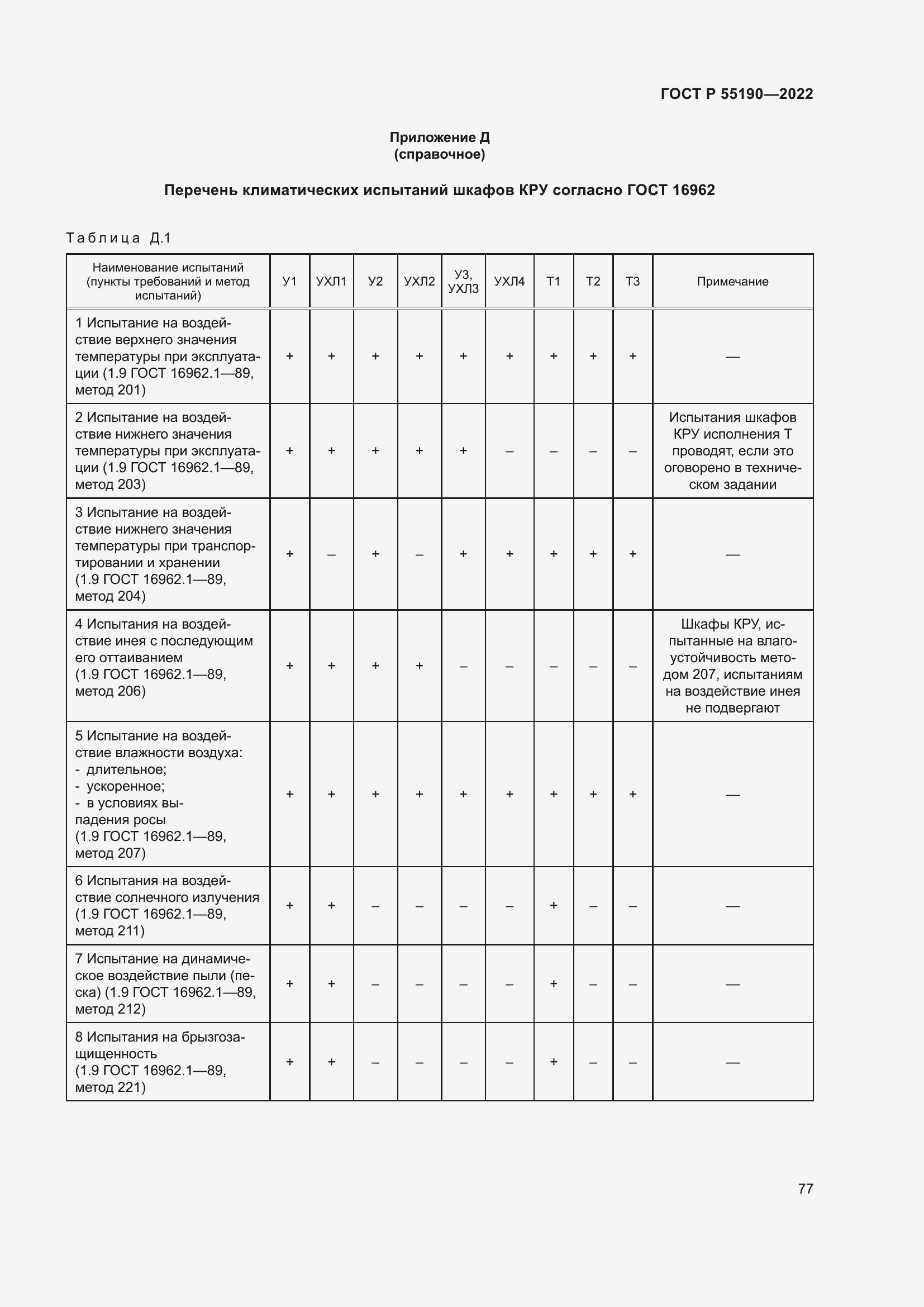 Страница 81 ГОСТ Р 55190-2022