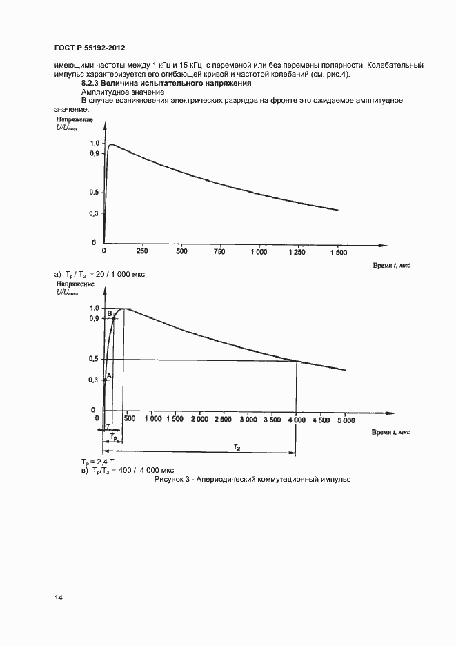 Страница 16 ГОСТ Р 55192-2012
