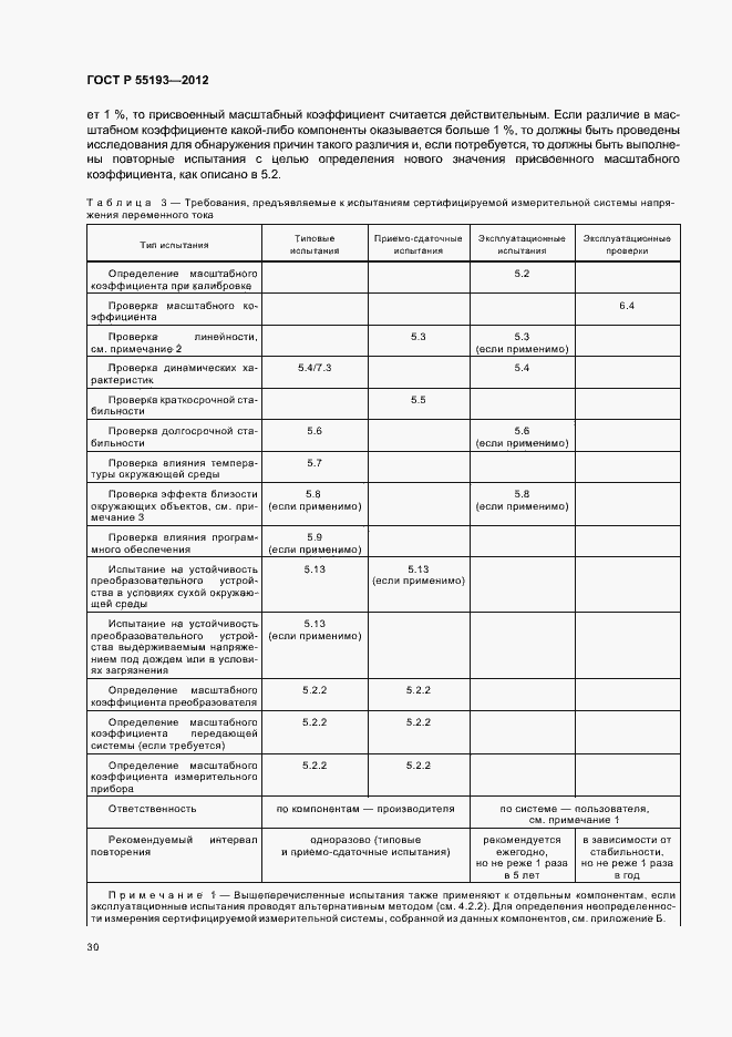 Страница 33 ГОСТ Р 55193-2012