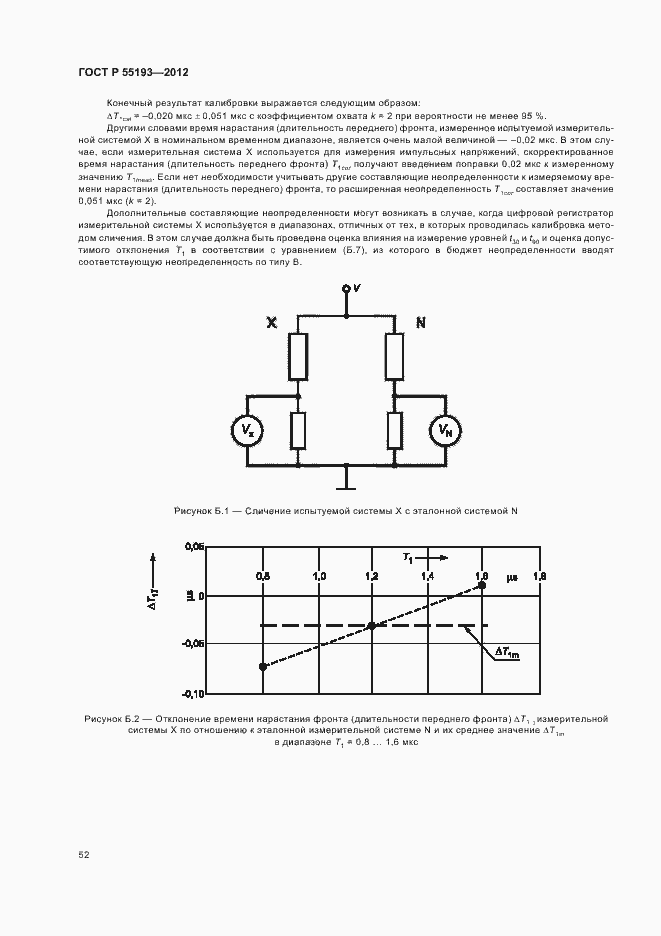 Страница 55 ГОСТ Р 55193-2012