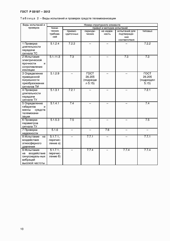 Страница 12 ГОСТ Р 55197-2012