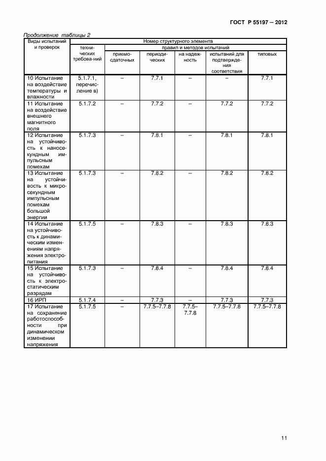 Страница 13 ГОСТ Р 55197-2012