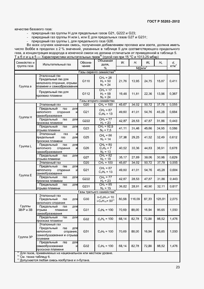 Страница 27 ГОСТ Р 55202-2012