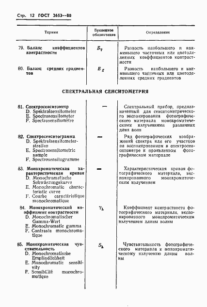 Страница 13 ГОСТ 2653-80