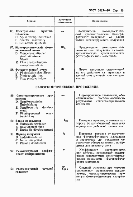 Страница 14 ГОСТ 2653-80