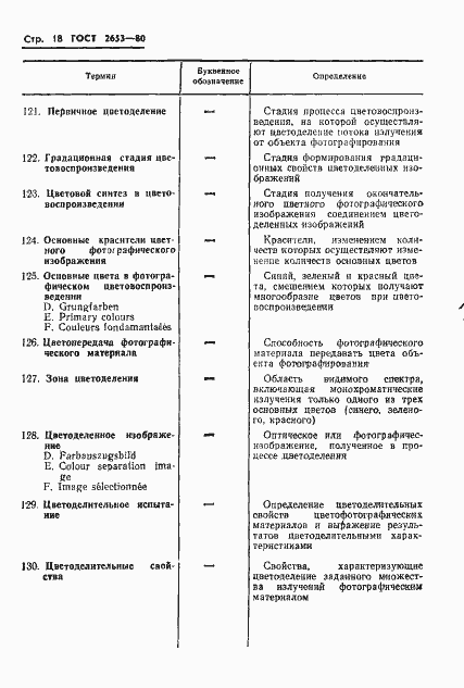 Страница 19 ГОСТ 2653-80
