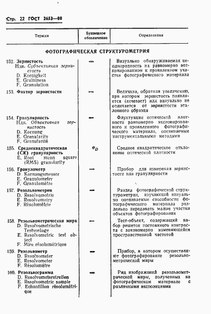 Страница 23 ГОСТ 2653-80