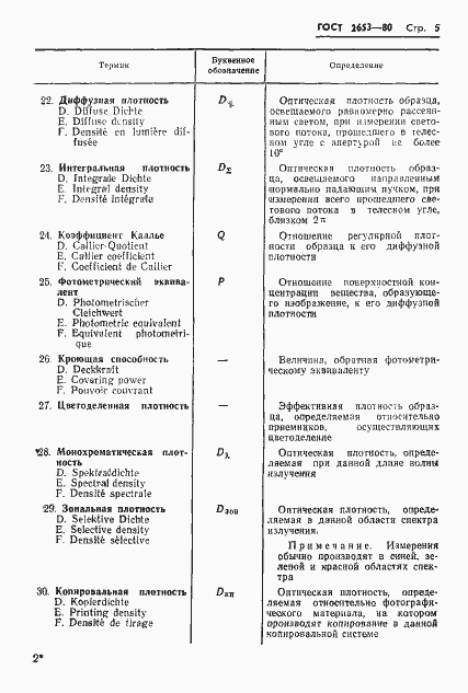 Страница 6 ГОСТ 2653-80