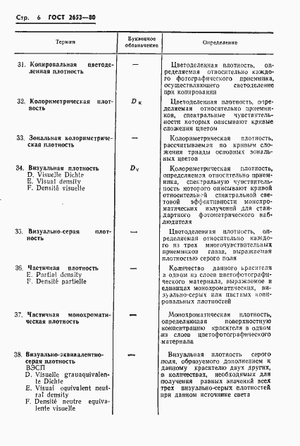 Страница 7 ГОСТ 2653-80