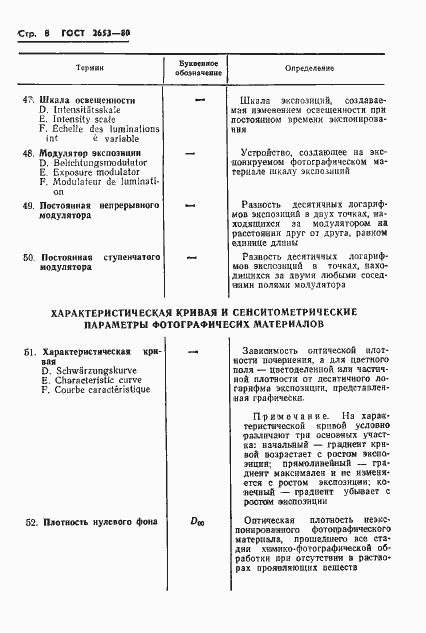 Страница 9 ГОСТ 2653-80