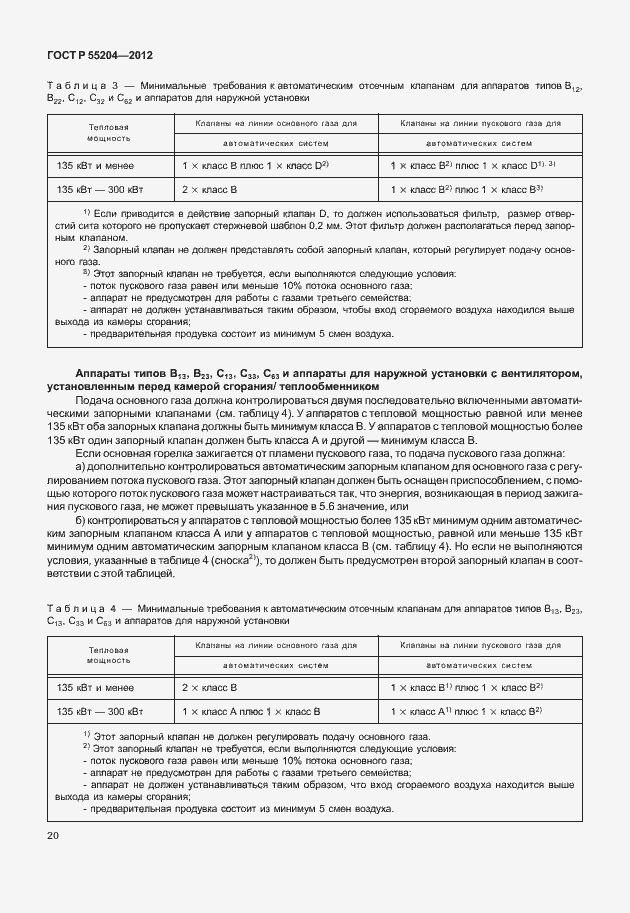 Страница 24 ГОСТ Р 55204-2012