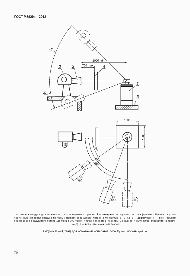 Страница 74 ГОСТ Р 55204-2012