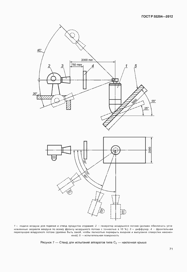 Страница 75 ГОСТ Р 55204-2012