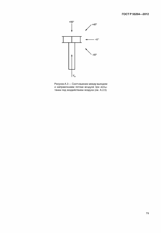 Страница 83 ГОСТ Р 55204-2012